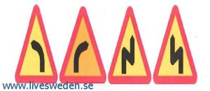 شواخص التحذير الإتجاهات 